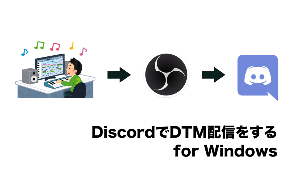 Discordでdtm配信をする For Windows Mno Store